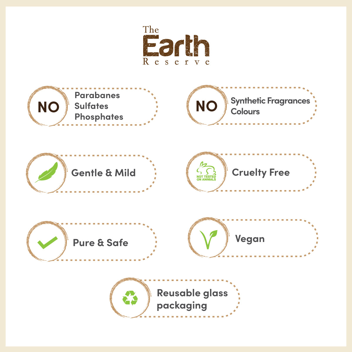 Lavender & Turmeric Face Wash │ Cocoa Butter Enriched | Free From Harsh Chemicals