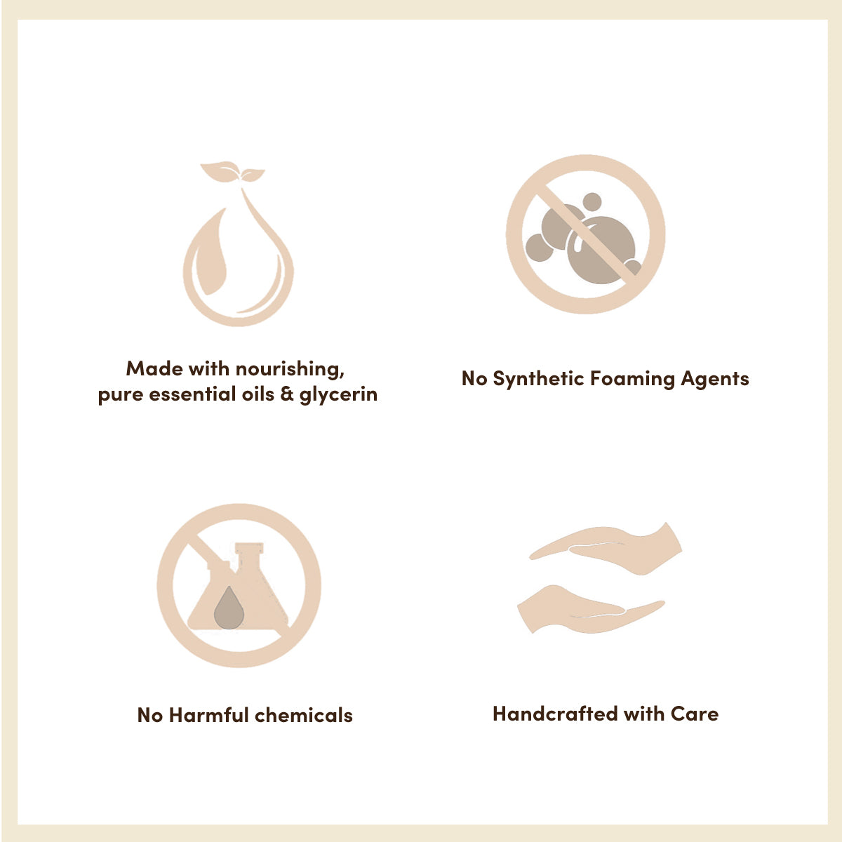 Lavender & Turmeric Face Wash │ Cocoa Butter Enriched | Free From Harsh Chemicals